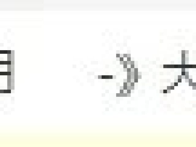 禁用主題的上下一篇文章，優化數據庫資源消耗